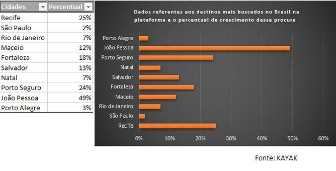 grafico tur (17).jpg