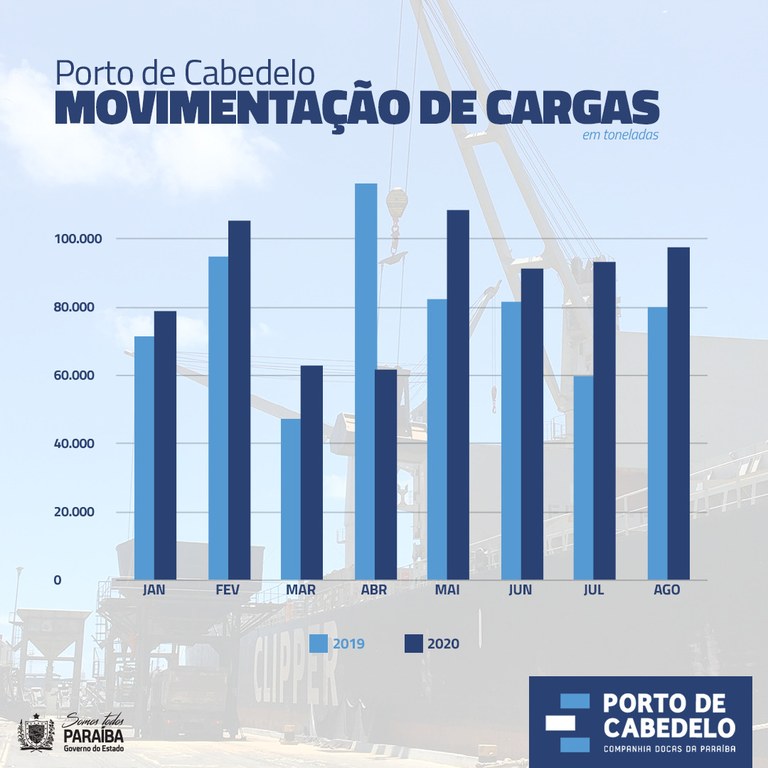 Comparativo-mensal.jpg